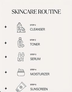 Basic Skincare untuk Pemula agar Kulit Tetap Sehat
