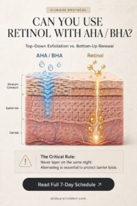 AHA BHA dengan Retinol: Trik Pakai Biar Kulit Gak Ngamuk